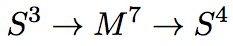 [M^7 fibered by S^3 over S^4]