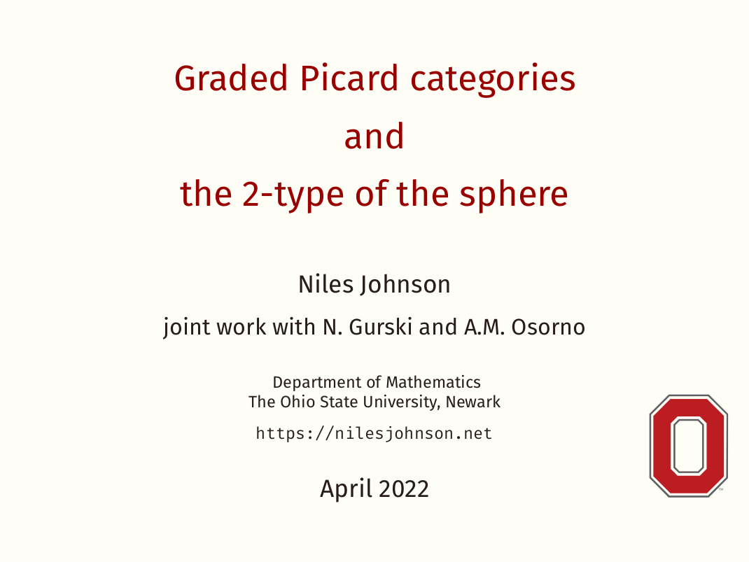 [slide 1 Graded Picard categories and the 2-type of the sphere]
