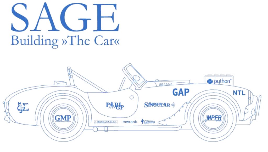 [the Sage car]