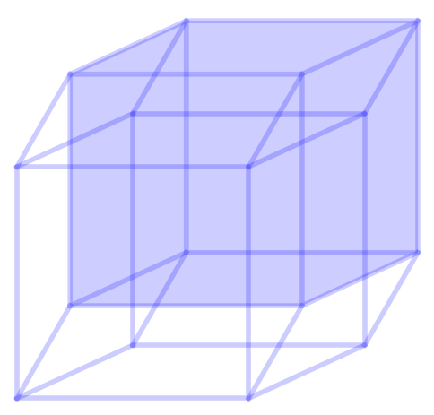 [animated gif showing 1, 2, 3, and 4 dimensions]